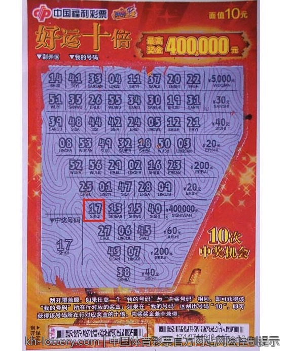 中国体育彩票官方网站风险控制提示